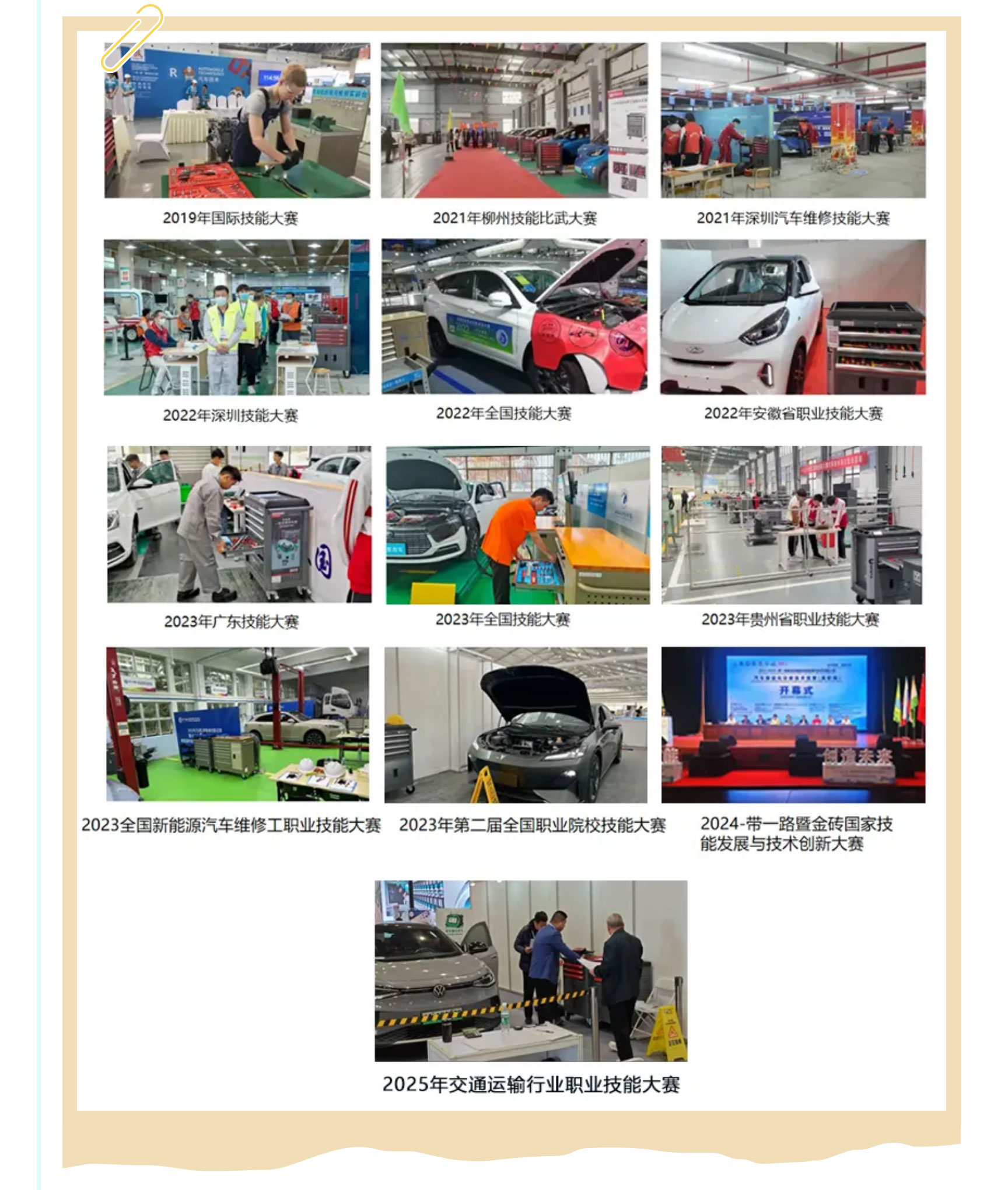 百思泰助力|“風向標杯”智能網聯汽車測試裝調技術賽