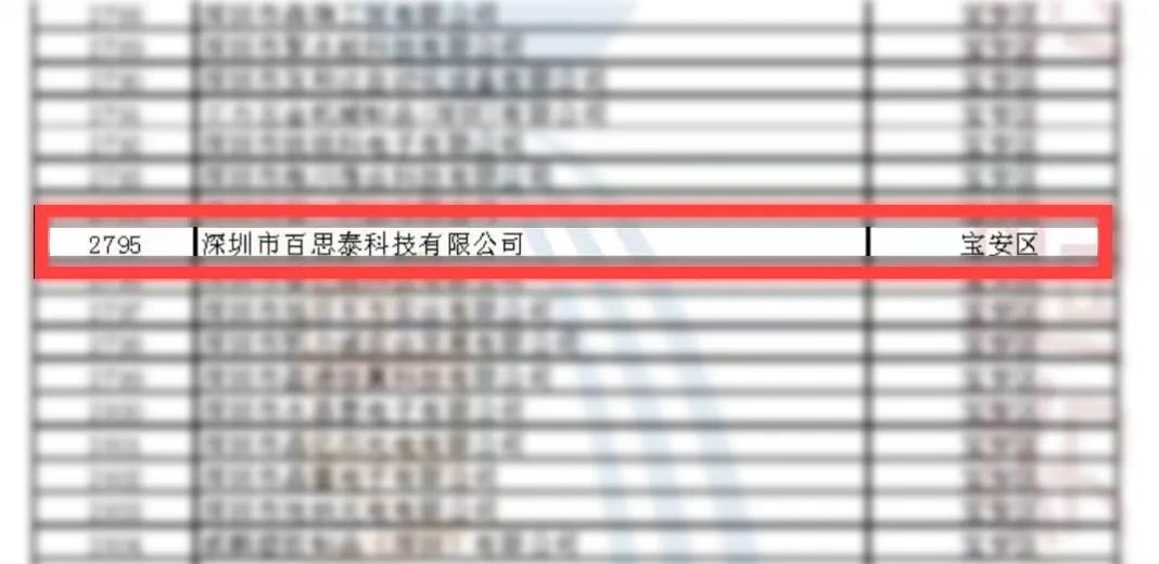 喜報(bào) | 百思泰通過(guò)“專精特新”中小企業(yè)認(rèn)定 喜報(bào) | 百思泰通過(guò)“專精特新”中小企業(yè)認(rèn)定