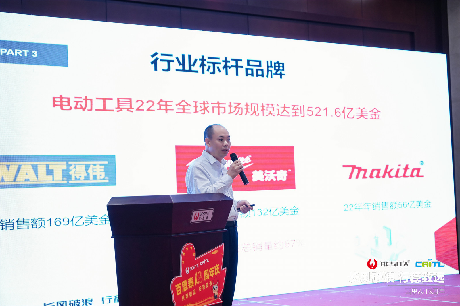 熱烈祝賀百思泰13周年年會圓滿成功 熱烈祝賀百思泰13周年年會圓滿成功